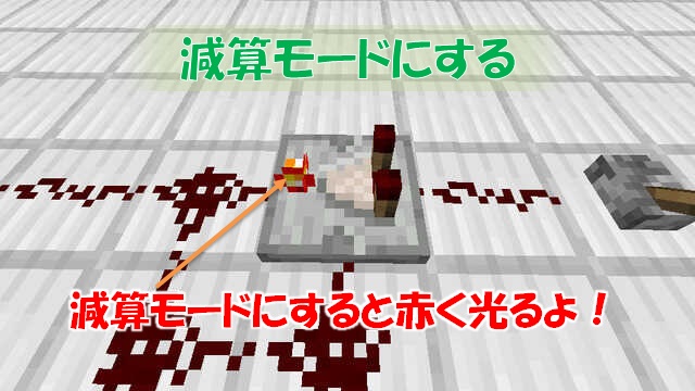 クロック回路の作り方