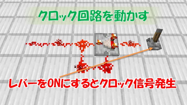 クロック回路の作り方